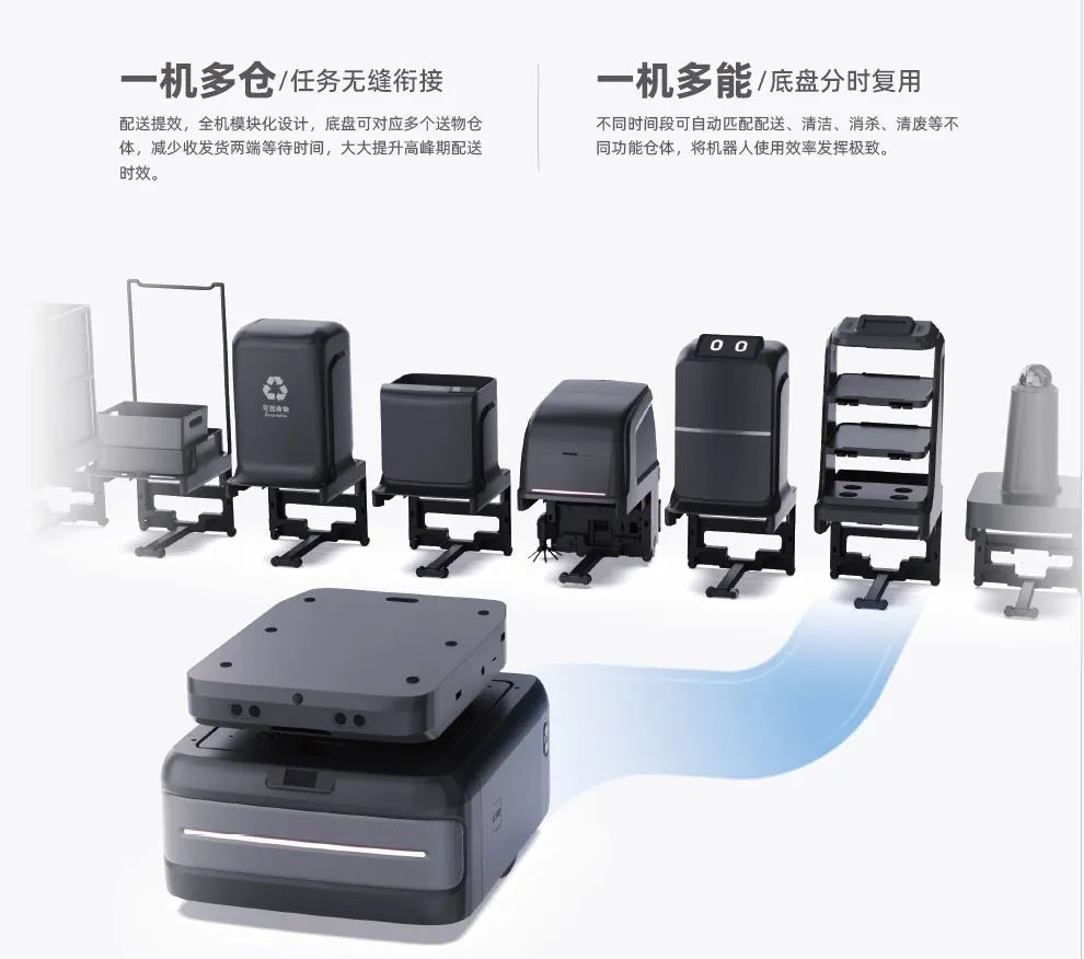 今年会科技与紫光展锐合作 解锁更多机器人应用场景